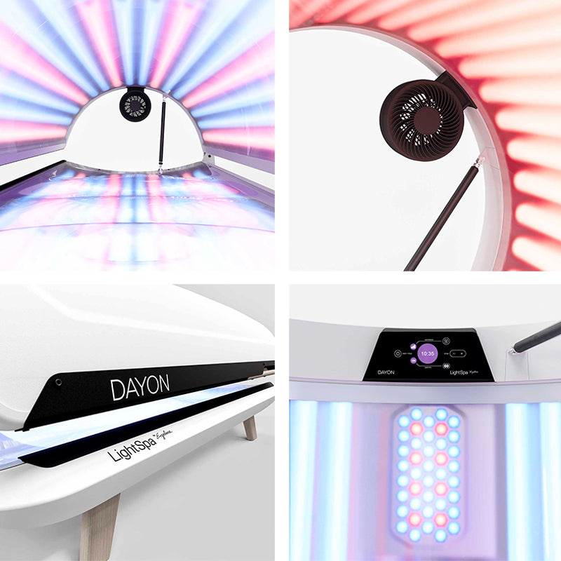 DAYON LightSpa Bilder Collage mit 4 Bildern, welche mit den DAYON LightSpa Produkt Close-ups die drei Hauptvorteile von DAYOn LightSpa graphisch untermalen
